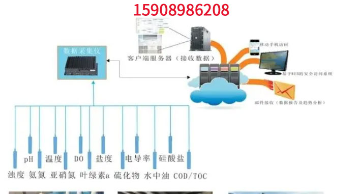 1668667219453281.jpg 養(yǎng)2.jpg