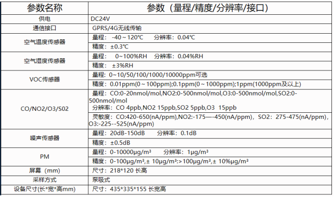 1677029763928250.png image.png